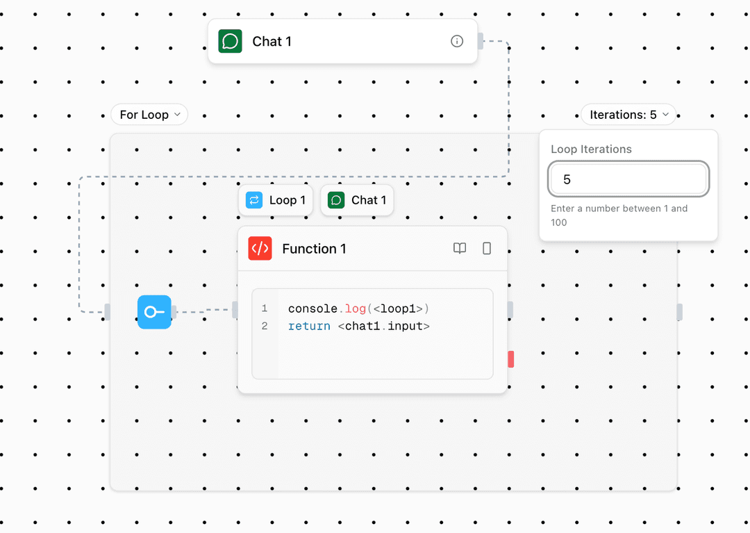 For Loop with iterations