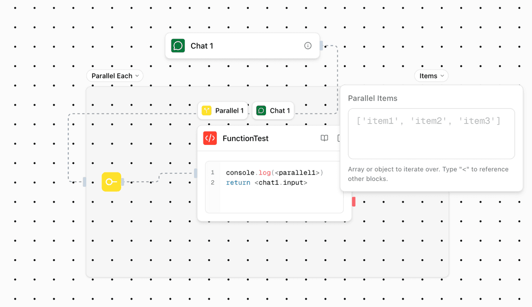 Collection-based parallel execution